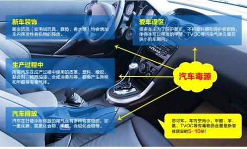 天津专业去除甲醛公司图片.jpg